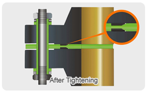 Seinseal Insulation gasket kits